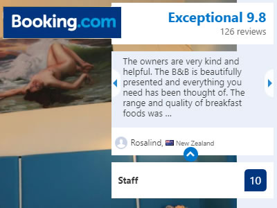 Reviews Booking