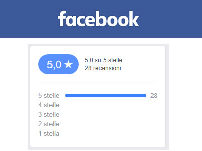 Recensioni Facebook